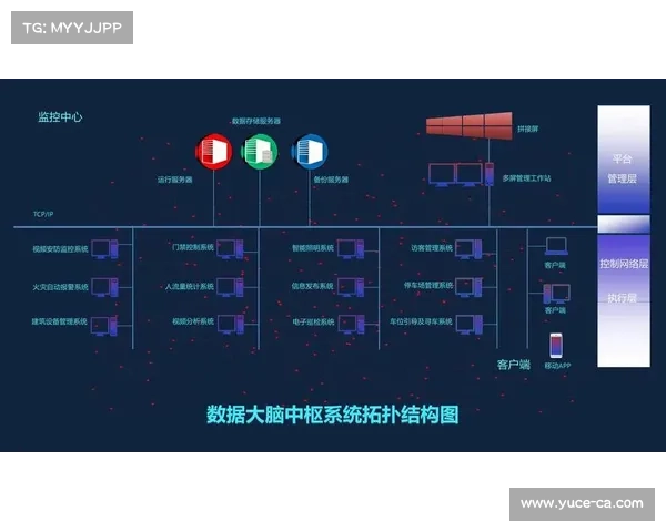 NBL与数据合作伙伴达成协议 实时技术统计将首次登陆国际平台