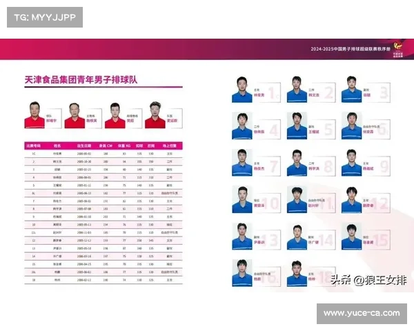 中国男排30人名单公布 海宁执教理念引领快速变阵新体系